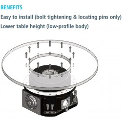 1 RS-A/B Serisi Hassas Redüksiyon Dişlisi